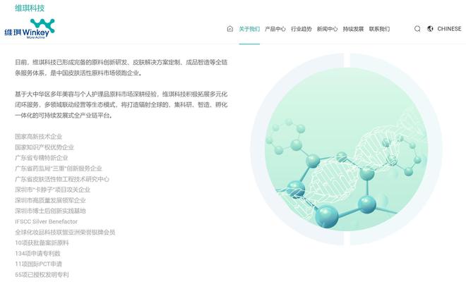 九游娱乐平台：宝洁、丸美原料供应商维琪科技拟IPO综合毛利率逐年下滑(图2)
