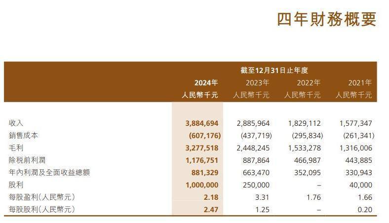 九游娱乐：浙江化妆品出口一季度跑出加速度(图3)