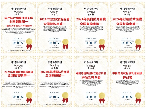 九游娱乐：敷尔佳获沙利文8项权威认证以科技品质领跑功效护肤(图1)
