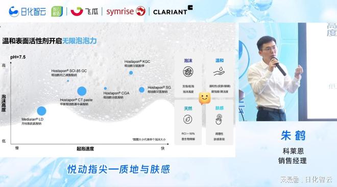 九游娱乐网站：智云鲸造产品创新沙龙成功举办：6场先锋演讲洞见敏感肌护肤趋势(图8)