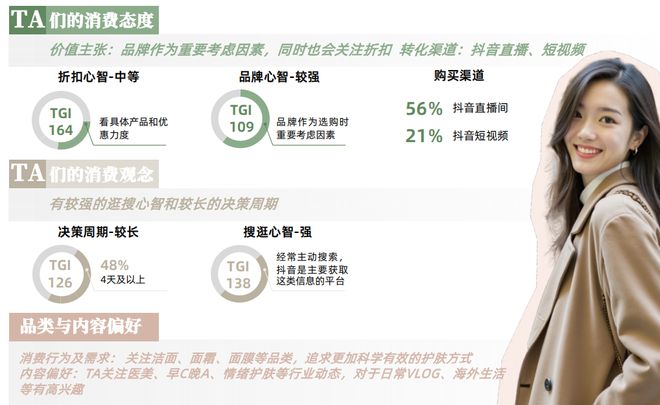 九游娱乐平台：从成分升级到场景革命：2025美护品牌破局路径(图11)