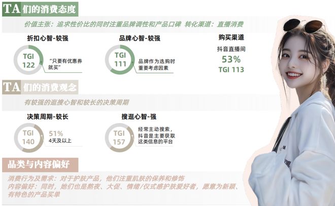 九游娱乐平台：从成分升级到场景革命：2025美护品牌破局路径(图10)