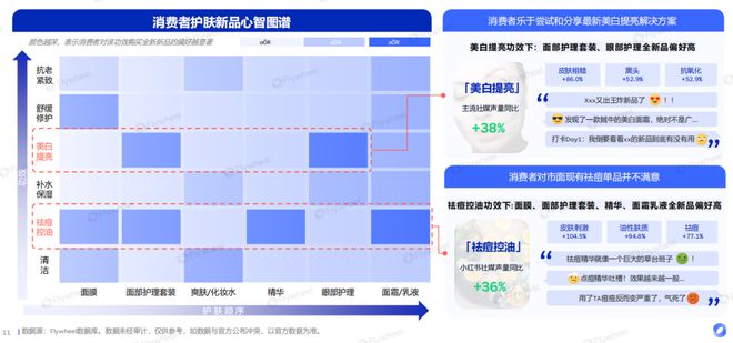九游娱乐网站：暴增290%180亿元的“高油水”生意！(图6)