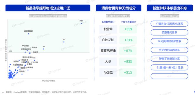 九游娱乐网站：暴增290%180亿元的“高油水”生意！(图12)