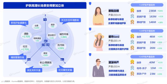 九游娱乐网站：暴增290%180亿元的“高油水”生意！(图10)