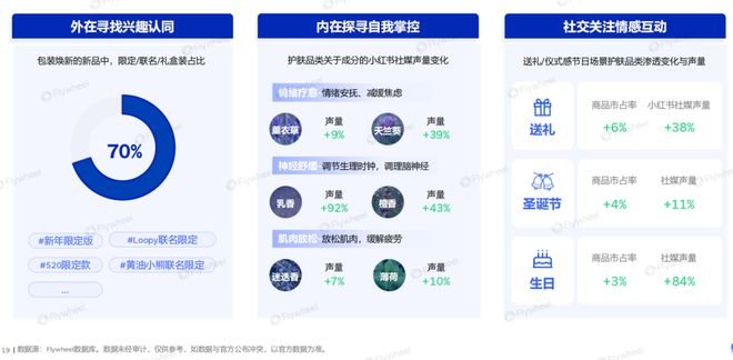 九游娱乐网站：暴增290%180亿元的“高油水”生意！(图11)