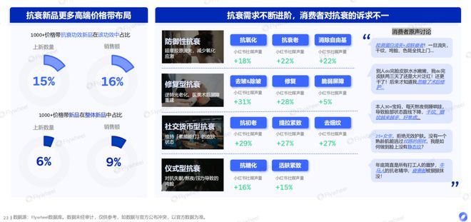 九游娱乐网站：暴增290%180亿元的“高油水”生意！(图13)