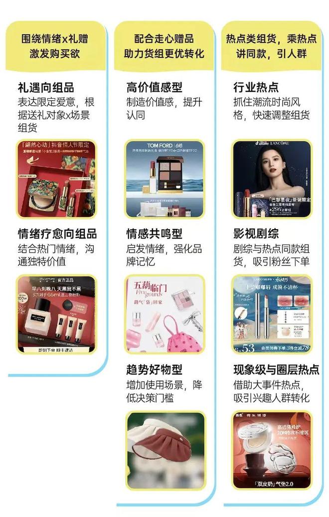 九游娱乐网站：在兴趣中找增长美妆品牌618的抖音流量密码(图6)