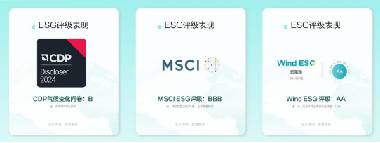 九游娱乐：珀莱雅2024可持续发展成果显著 多项核心战略指标提前达标(图1)