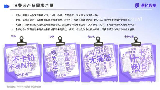 九游娱乐平台：报告看点从品类分化到消费者决策变革：2024美妆行业洞察白皮书简要(图5)