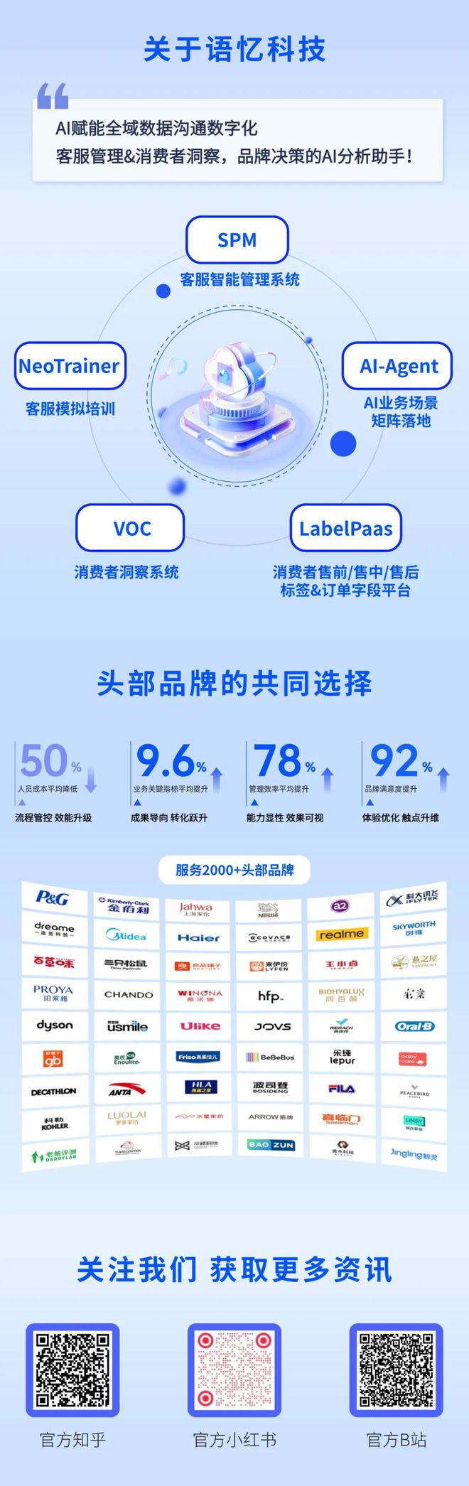 九游娱乐平台：报告看点从品类分化到消费者决策变革：2024美妆行业洞察白皮书简要(图8)