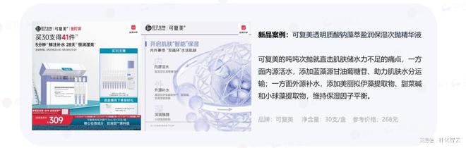 九游娱乐网站：原创报告2024年敏感肌市场概况及2025年新品趋势洞察(图8)