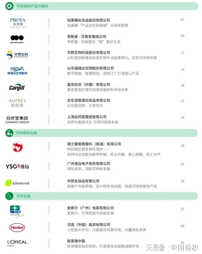 九游娱乐：多家美妆企业上榜背后：中国香妆行业的最大共识和行动(图3)