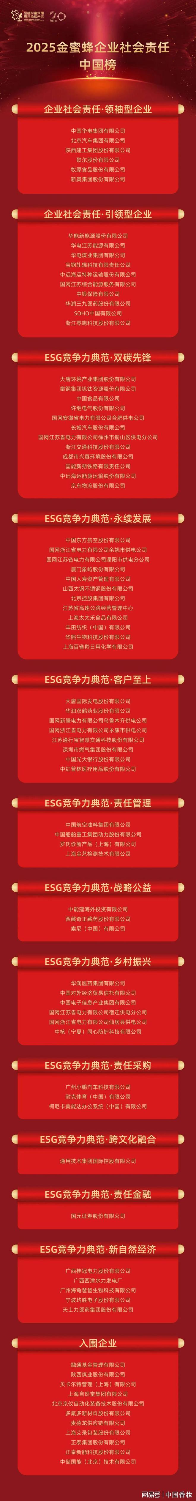 九游娱乐：多家美妆企业上榜背后：中国香妆行业的最大共识和行动