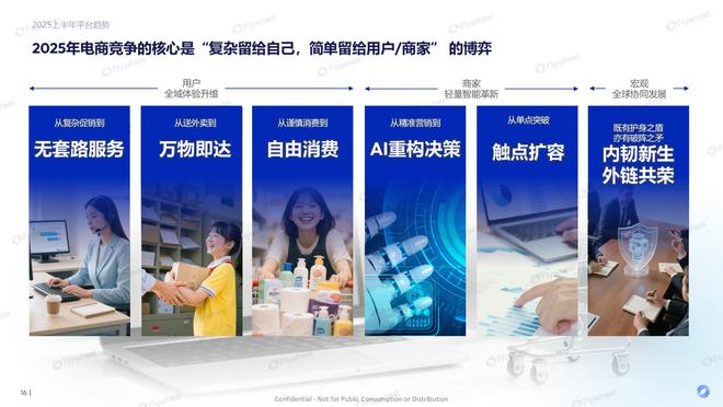 九游娱乐网站：2025年H1618电商消费趋势报告Flywheel飞未(图8)