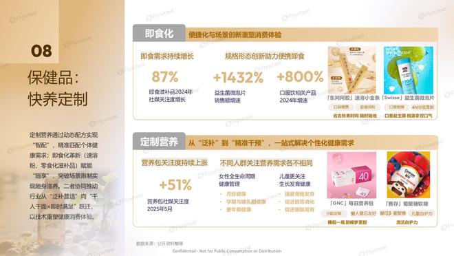 九游娱乐网站：2025年H1618电商消费趋势报告Flywheel飞未(图19)