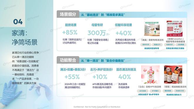 九游娱乐网站：2025年H1618电商消费趋势报告Flywheel飞未(图15)