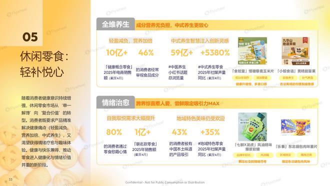 九游娱乐网站：2025年H1618电商消费趋势报告Flywheel飞未(图16)