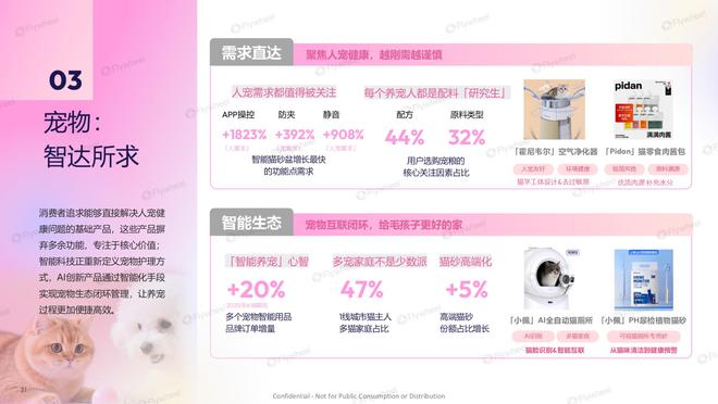 九游娱乐网站：2025年H1618电商消费趋势报告Flywheel飞未(图14)