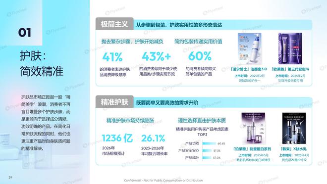 九游娱乐网站：2025年H1618电商消费趋势报告Flywheel飞未(图12)