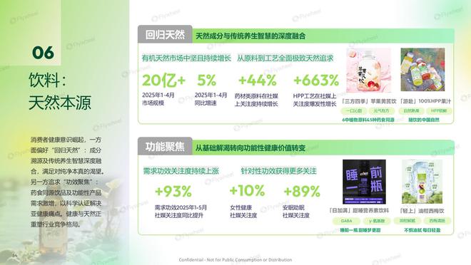 九游娱乐网站：2025年H1618电商消费趋势报告Flywheel飞未(图17)