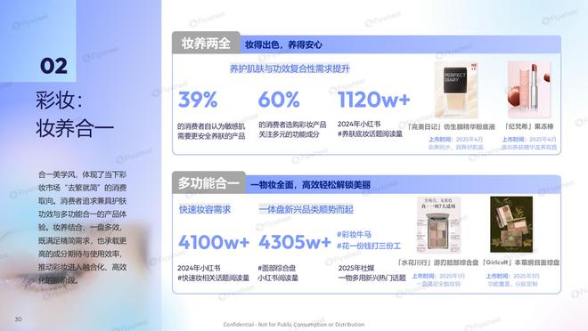 九游娱乐网站：2025年H1618电商消费趋势报告Flywheel飞未(图13)