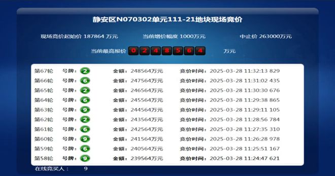 九游娱乐：℘发布！大华·静安年华售楼处发布：大华静安年华诚邀莅临品鉴(图6)