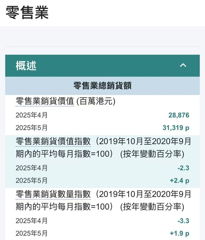 九游娱乐网站：雅诗兰黛们已经快没招了(图1)