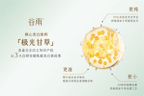 九游娱乐：国货美白护肤第一的破局关键答案在极光甘草(图2)