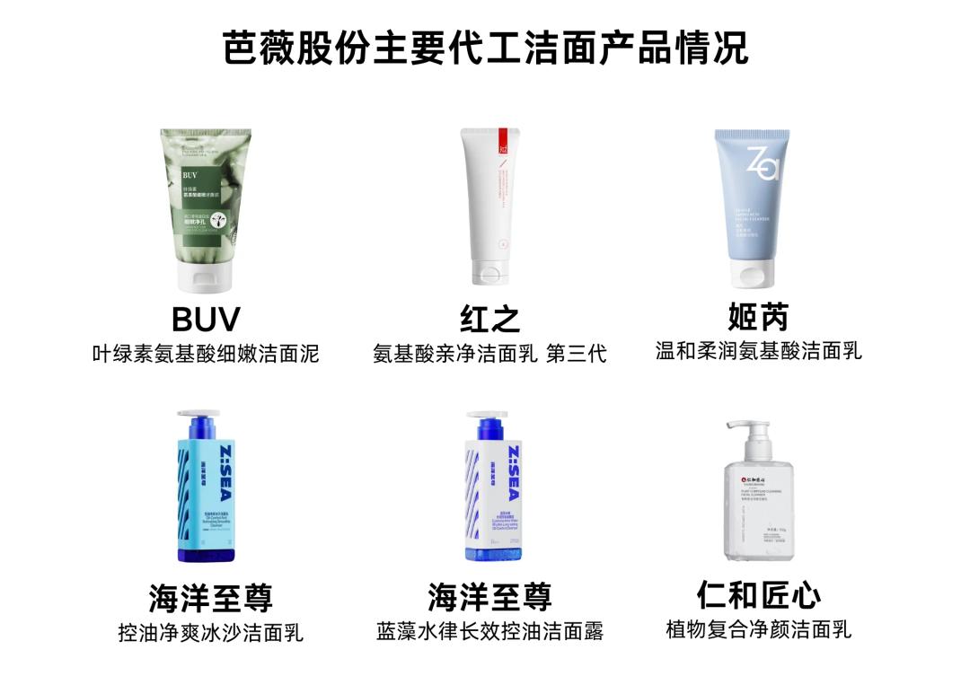 九游娱乐网站：中国美妆制造的科学样本！(图2)