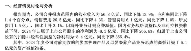 九游娱乐：财报面面观｜旧胄溃退新贵登场：美妆行业内卷重构(图2)