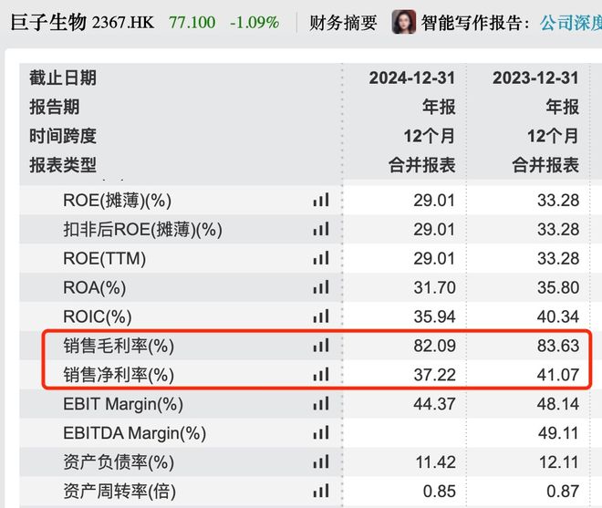 九游娱乐：财报面面观｜旧胄溃退新贵登场：美妆行业内卷重构(图3)