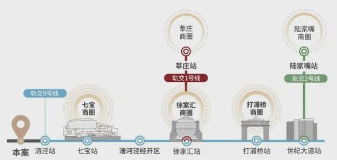 九游娱乐网站：⚡招商时代潮派售楼处权威发布：潮向未来执掌时代创变主场！(图3)