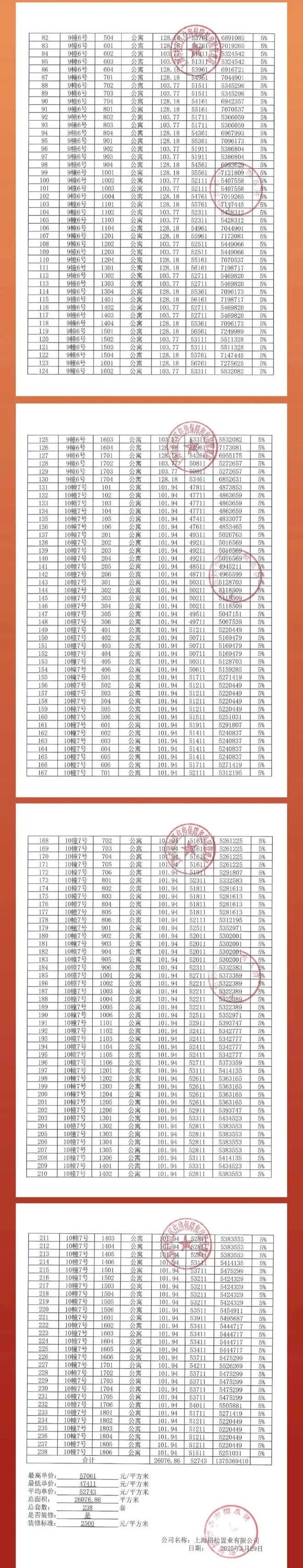 九游娱乐网站：⚡招商时代潮派售楼处权威发布：潮向未来执掌时代创变主场！(图22)