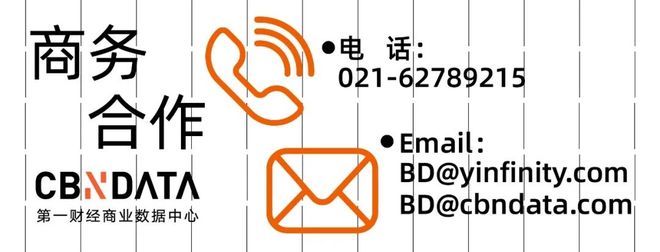 九游娱乐网站：从成分功效到起效原理护肤迈入皮肤科学美容时代CBNData报告(图21)