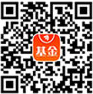 九游娱乐：广发全球医疗保健指数人民币(QDII)A(图1)