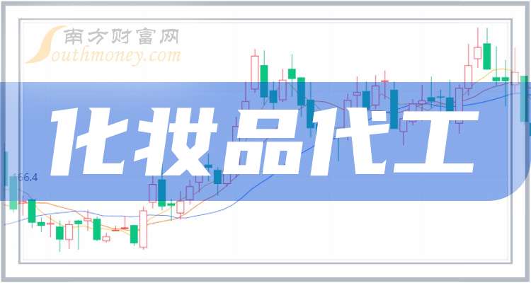 九游娱乐：2025年A股化妆品代工上市龙头企业（附龙头名单）（202592）(图1)
