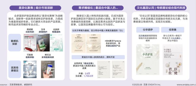 九游娱乐：短剧破圈、多用彩妆走红……国货美妆开挂了？(图10)