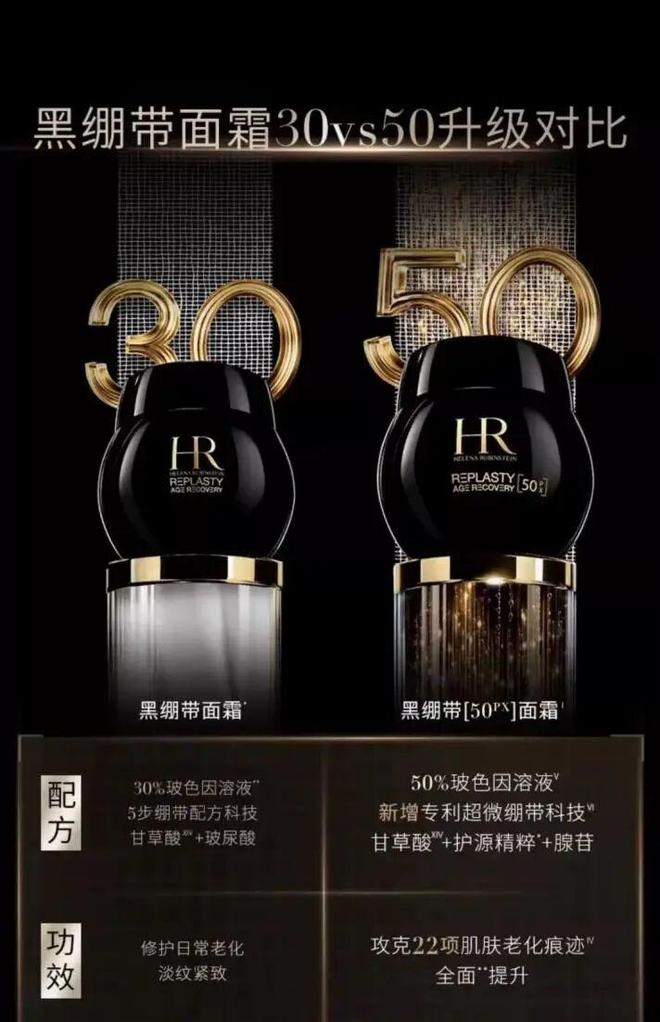 九游娱乐网站：千元面霜不如光子嫩肤？高化与医美打响客群争夺战(图7)