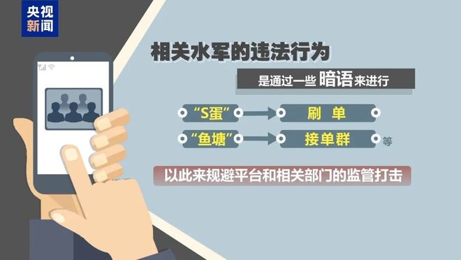 九游娱乐：谁在制造虚假流量？起底网络水军“生意经”(图17)