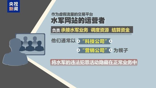 九游娱乐：谁在制造虚假流量？起底网络水军“生意经”(图22)