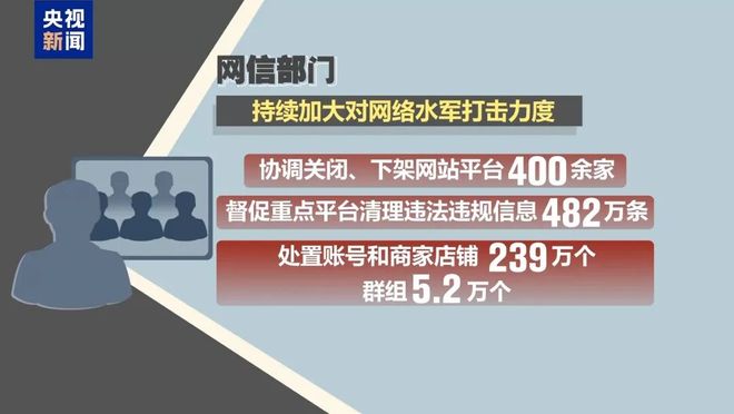 九游娱乐：谁在制造虚假流量？起底网络水军“生意经”(图29)