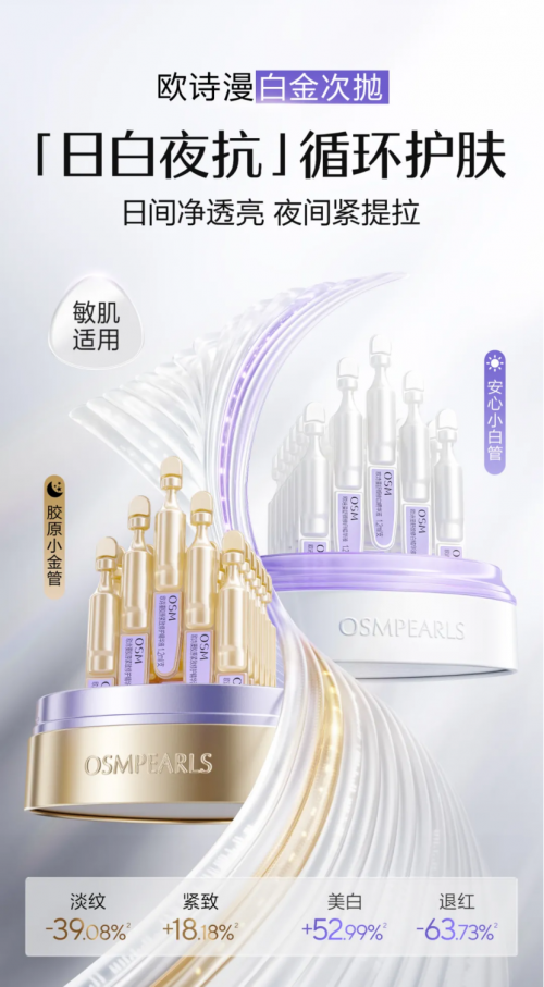 九游娱乐：“美白第一”实至名归：欧诗漫如何以“珍珠科技”重新定义国货护肤赛道？(图8)