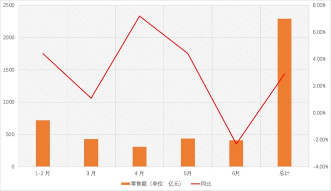 九游娱乐：2025上半年美妆行业“变局”(图1)