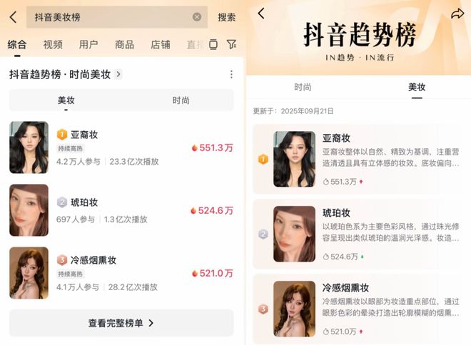 九游娱乐：2025上半年美妆行业“变局”(图5)