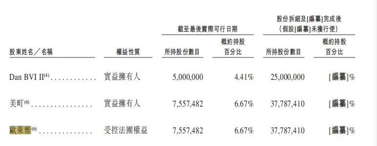 九游娱乐网站：自然堂赴港上市2025上半年营收2448亿元(图5)