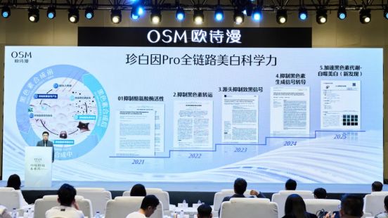 九游娱乐：深度解读欧诗漫珍珠科技：美白第一只是起点(图4)