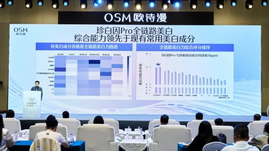 九游娱乐：深度解读欧诗漫珍珠科技：美白第一只是起点(图5)