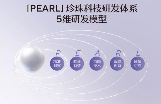 九游娱乐：深度解读欧诗漫珍珠科技：美白第一只是起点(图11)