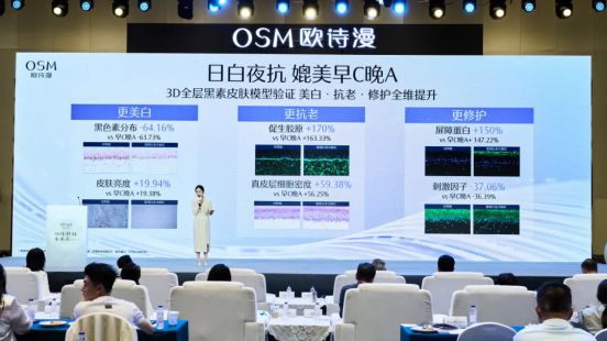 九游娱乐：深度解读欧诗漫珍珠科技：美白第一只是起点(图15)